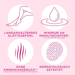 Veet Haarentfernungscreme Körper & Beine Sensible Haut -Satin Naturel Shop MAM 7548861 SHOP IMAGE 1.4