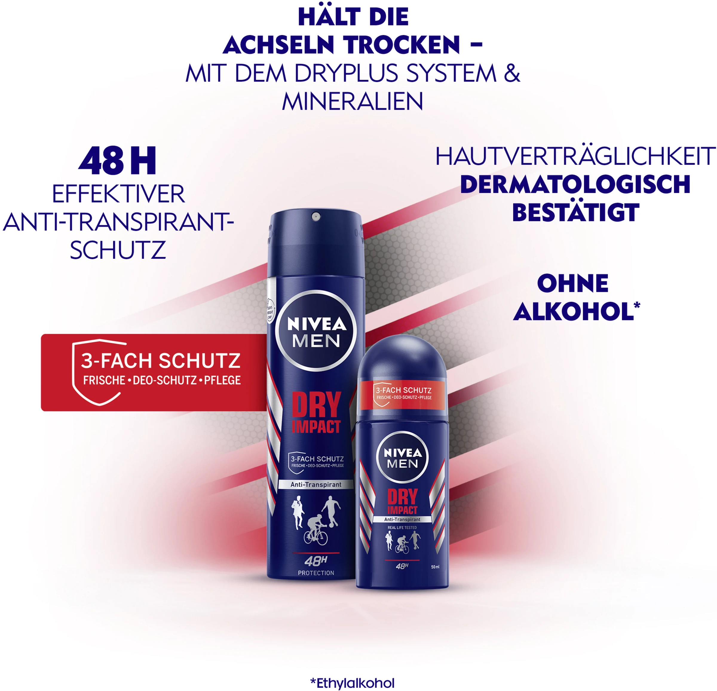 NIVEA Dry Impact Deodorant Spray 9 NIVEA Dry Impact Deodorant Spray – Bild 9