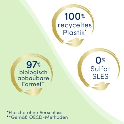 DOVE Reichhaltige Pflege Pflegedusche -Satin Naturel Shop MAM 8195896 SHOP IMAGE 1.4