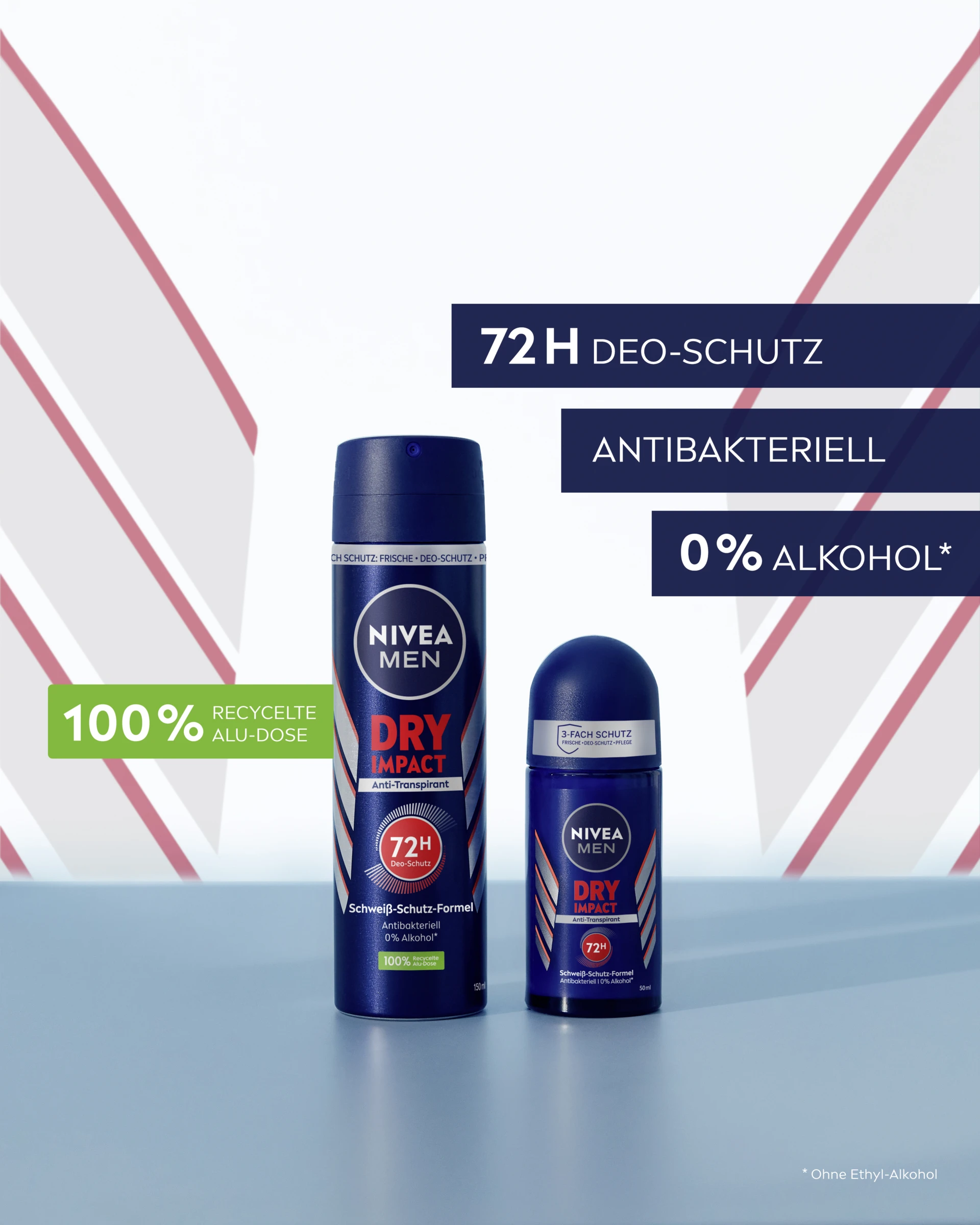 NIVEA Dry Impact Deodorant Spray 10 NIVEA Dry Impact Deodorant Spray – Bild 10