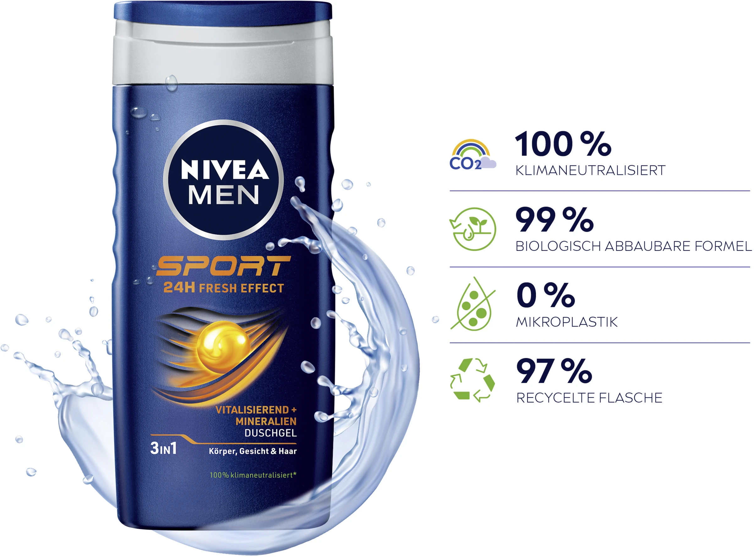 NIVEA MEN Duschgel Sport 3 NIVEA MEN Duschgel Sport – Bild 3