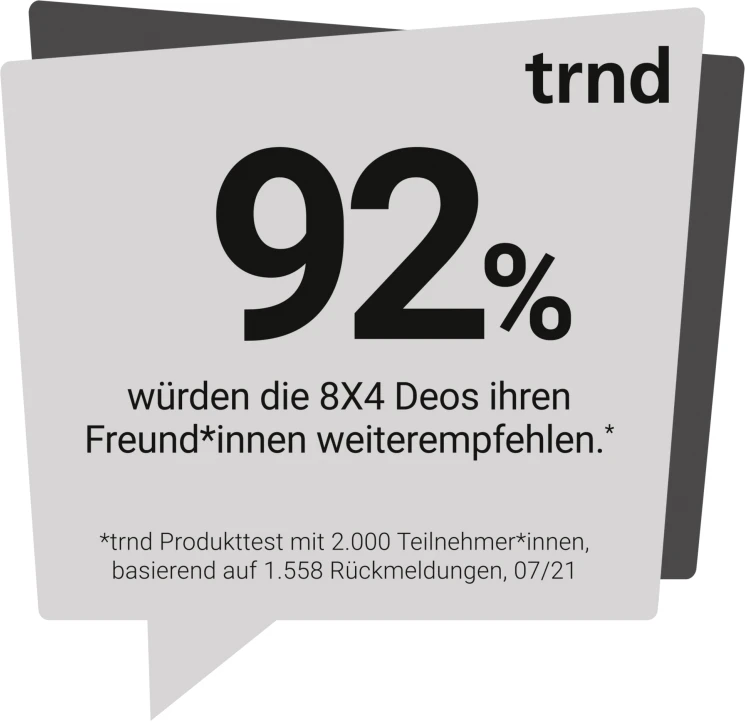 8x4 MEN Deodorant Spray N°12 Dark Forest 5 8x4 MEN Deodorant Spray N°12 Dark Forest – Bild 5
